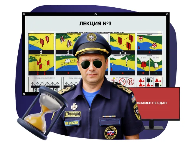 Получение прав